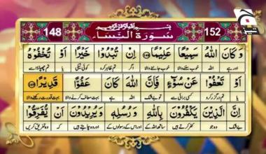 Firaasat ul Quran - Episode 119 - 01 May 2022