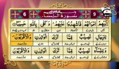 Firasat e Quraan | Episode 81 | Surah An-Nisa 6–9 