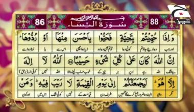 Firaasat ul Quran | Episode 101 | 13 April 2022